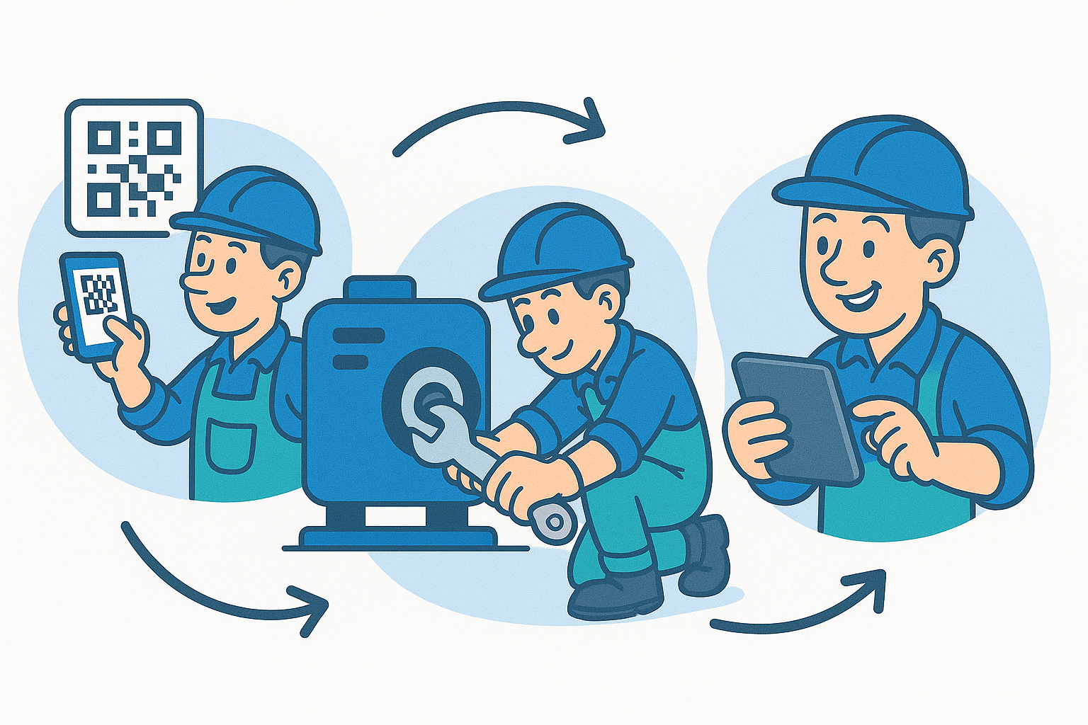 Preventief onderhoud